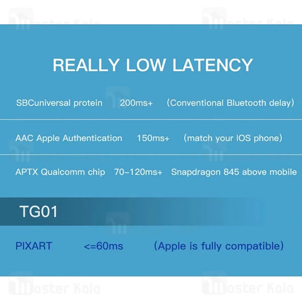 هندزفری بلوتوث Lenovo TG01 Pixart Wireless Bluetooth Gaming Earbuds