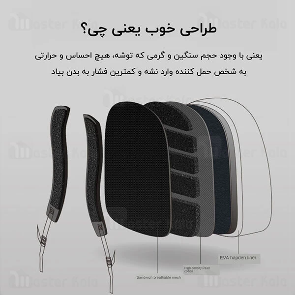 کوله حمل حیوان خانگی Xiaomi Breezy Smart Cat Carrier Backpack
