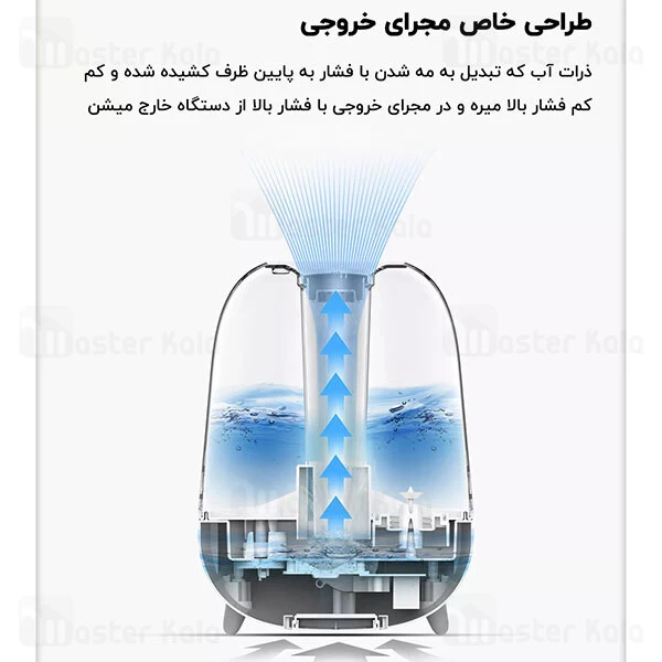دستگاه رطوبت ساز Xiaomi Deerma F329 Air Humidifier