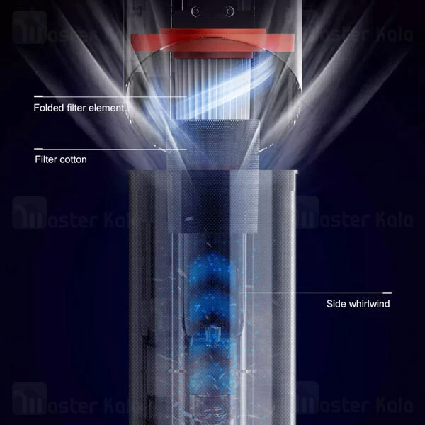 جارو برقی شیائومی Xiaomi Deerma DX300 Portable Handheld Vacuum Cleaner توان 600 وات