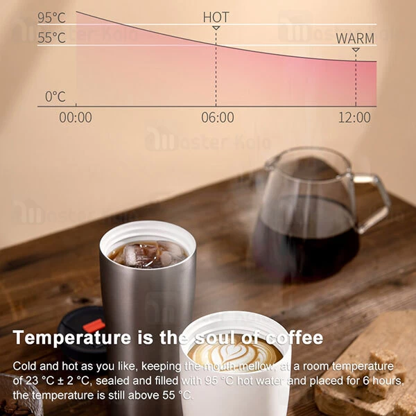 ماگ مسافرتی Xiaomi Funjia Portable leak-proof coffee cup 480ml