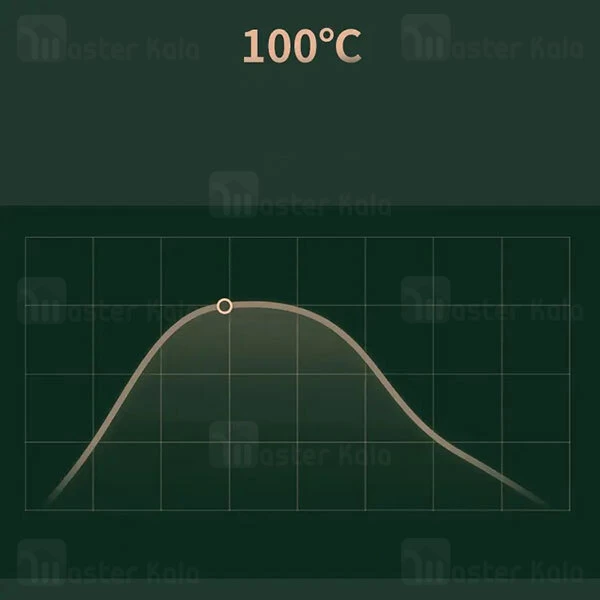 مخلوط کن و غذا ساز Xiaomi Liven G-52 Mini Broken Wall Cooking Machine