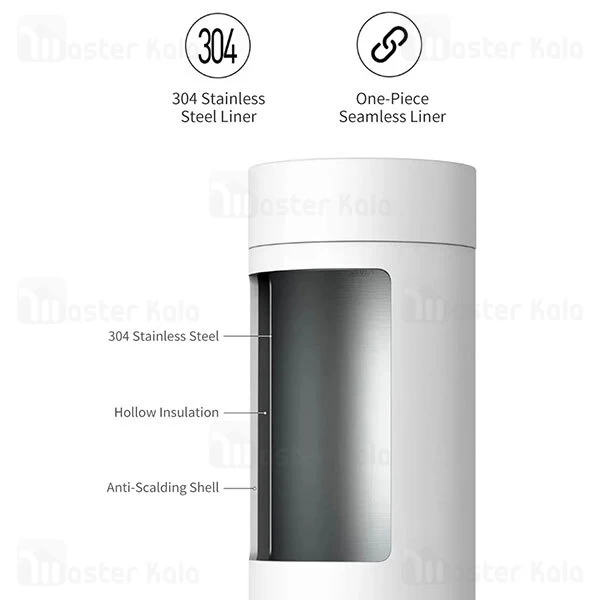 آب جوش کن و گرم کن برقی Xiaomi Viomi YM-K0401 Travel Electric Heating Bottle