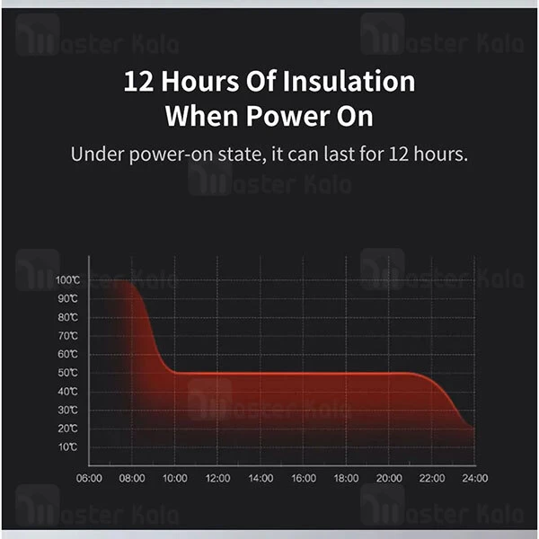 آب جوش کن و گرم کن برقی Xiaomi Viomi YM-K0401 Travel Electric Heating Bottle