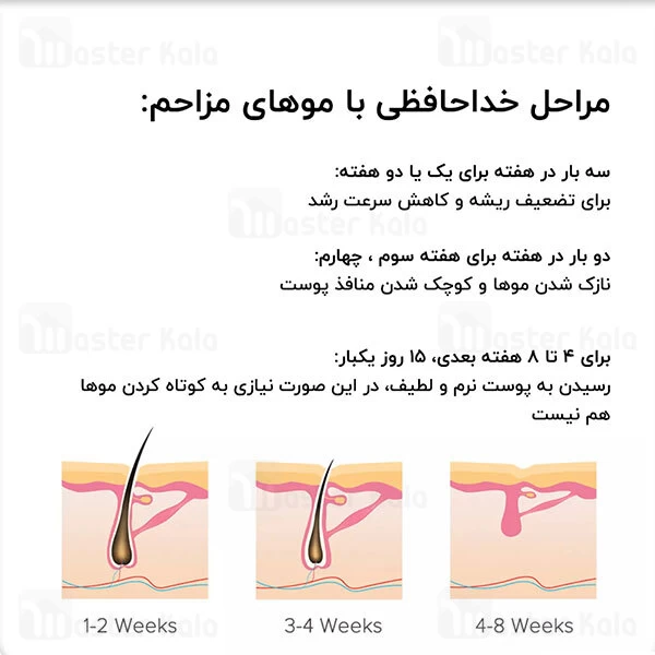 دستگاه لیزر مو خانگی شیائومی Xiaomi inFace IPL Hair Removal ZH-01D