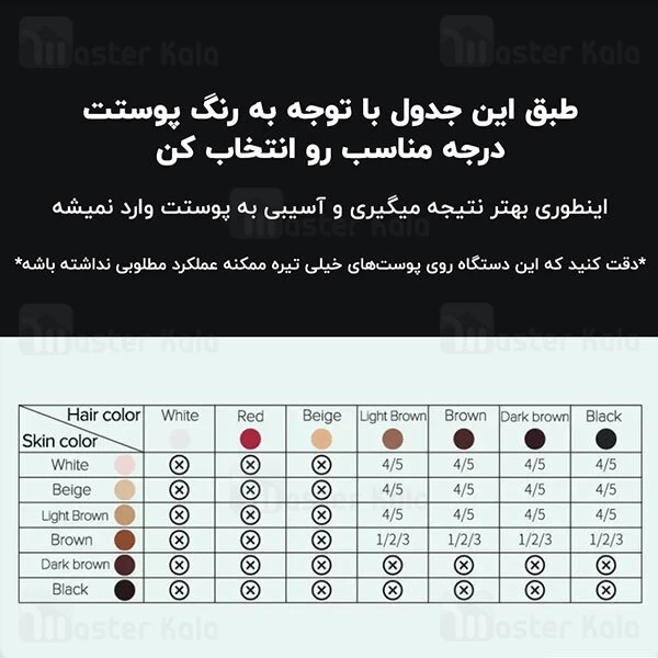 دستگاه لیزر مو خانگی شیائومی Xiaomi inFace IPL Hair Removal ZH-01D