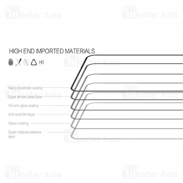 محافظ صفحه شیشه ای تمام صفحه نیلکین سامسونگ Samsung Galaxy A70 / A705 Nillkin CP+ Pro Glass