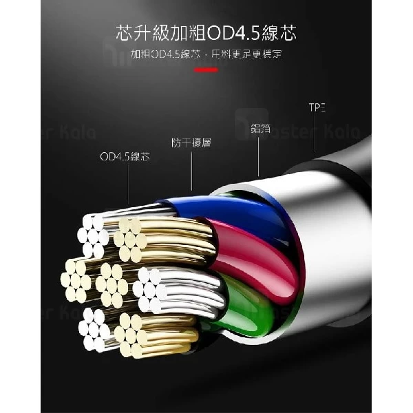 کابل سه سر جویروم Joyroom JR-S318 3 in 1 Data توان 2.4 آمپر و طول 1.5 متر