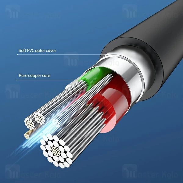 کابل لایتنینگ جویروم Joyroom S-L352 SU Data Cable با توان 1 آمپر