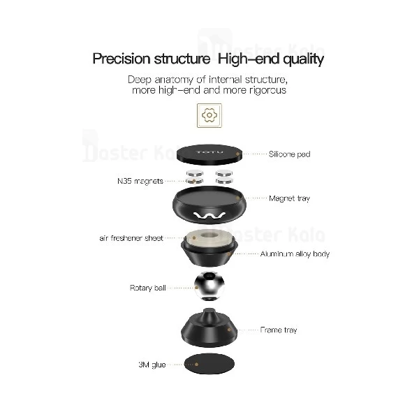 پایه نگهدارنده آهنربایی و خوشبو کننده توتو TOTU DCTS-010 Stand Holder
