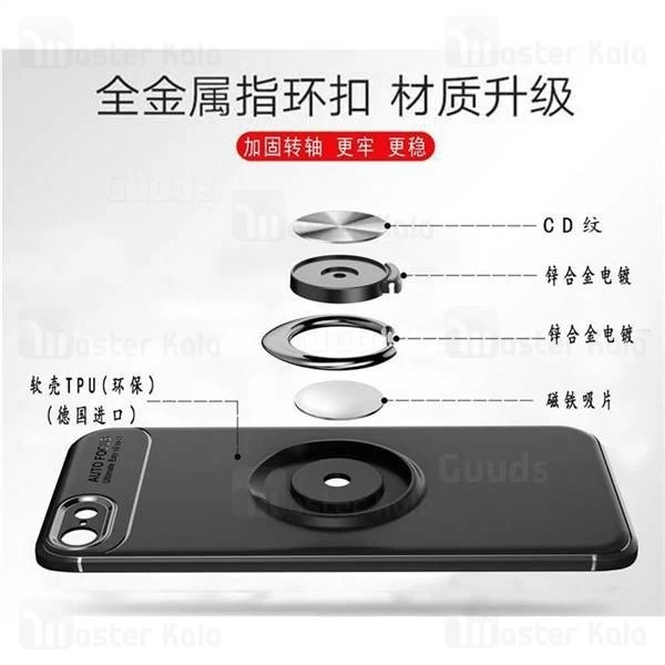 قاب Becation Auto Focus Magnetic Ring Case Apple iPhone 5-5s-SE