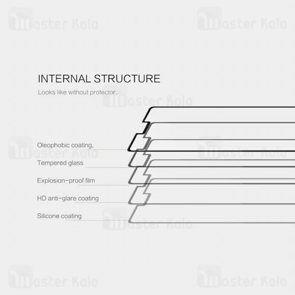 گلس Xiaomi Mi 8 SE Nillkin Amazing CP+ Max Glass Screen