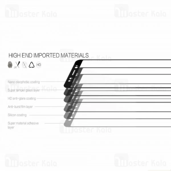 گلس نیلکین Nillkin CP+ Pro glass screen protector Xiaomi Mi A2 / 6X
