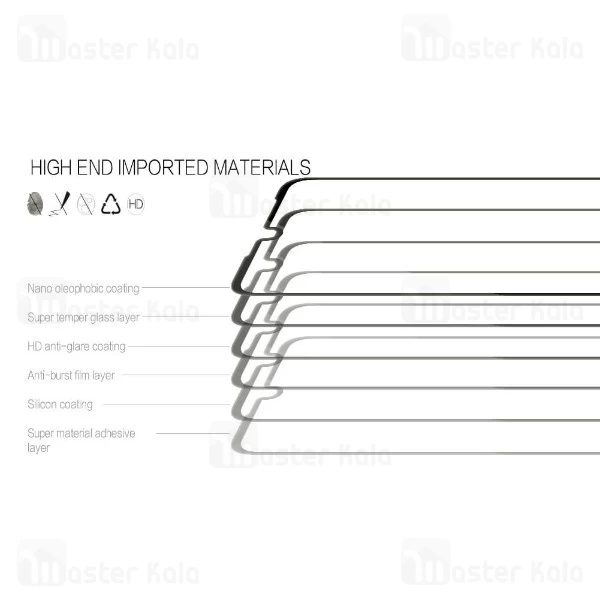 محافظ صفحه شیشه ای تمام صفحه تمام چسب نیلکین Huawei P30 Lite / Nova 4e Nillkin CP+ Pro