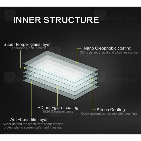 گلس نیلکین HTC One M9 Nillkin H Plus Glass