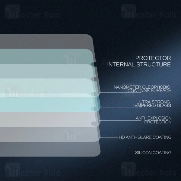 گلس نیلکین Nillkin H+ Pro Glass Screen Protector Huawei P30 Lite / Nova 4e