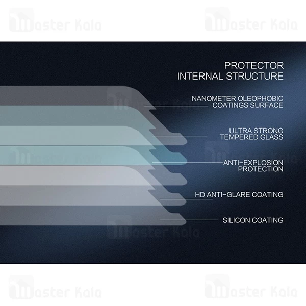 محافظ صفحه شیشه ای نیلکین سامسونگ Samsung Galaxy J7 2016 / J7108 Nillkin H+ Pro