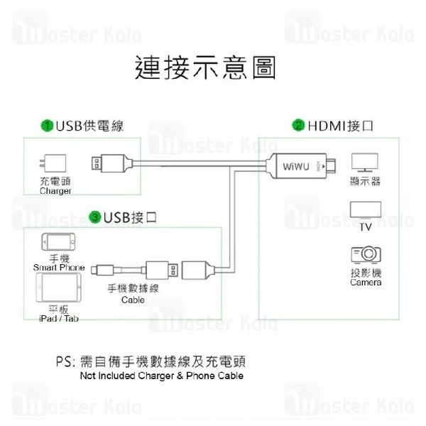 کابل لایتنینگ HDMI ویوو WiWU X7 HDMI To Lightning Cable