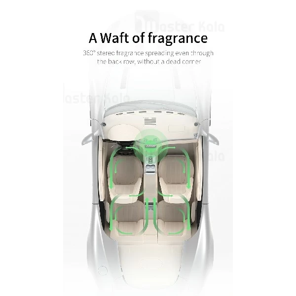 خوشبو کننده هوا خودرو بیسوس Baseus Horizontal Chubby Car Air Freshener SUXUN-PDB01