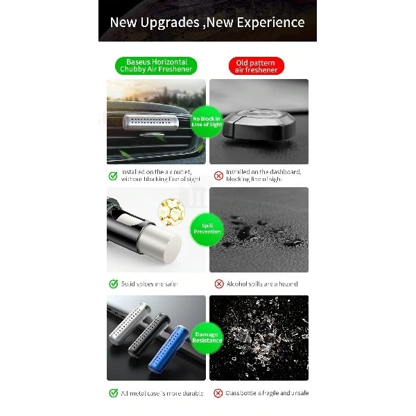 خوشبو کننده هوا خودرو بیسوس Baseus Horizontal Chubby Car Air Freshener SUXUN-PDB01