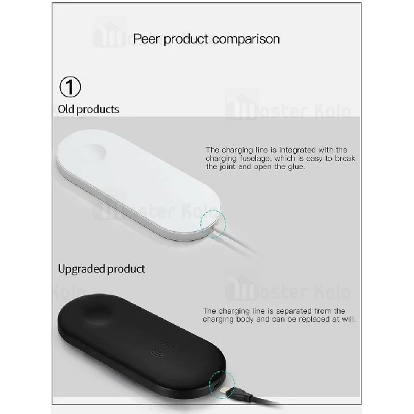 شارژر وایرلس کوتتسی Coteetci WS-7 2 in 1 Wireless 10W شارژ گوشی و اپل واچ