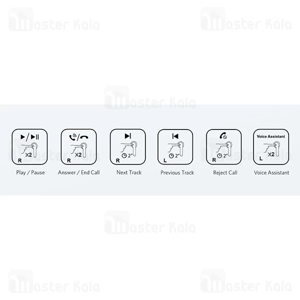 هندزفری بلوتوث دوتایی انکر Anker Liberty Air A3902011 Wireless Earphones