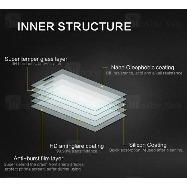 گلس نیلکین Huawei Ascend P8 Nillkin H Glass