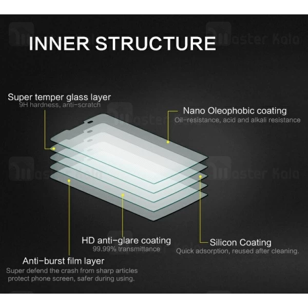 گلس نیلکین LG Leon H324 Nillkin H Glass