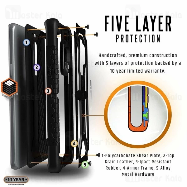 قاب Samsung Galaxy S10 UAG Urban Armor Gear Monarch Case