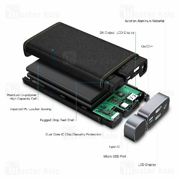 پاوربانک 20000 میلی آمپر پوریدا Puridea X02 Power Bank با روکش چرمی