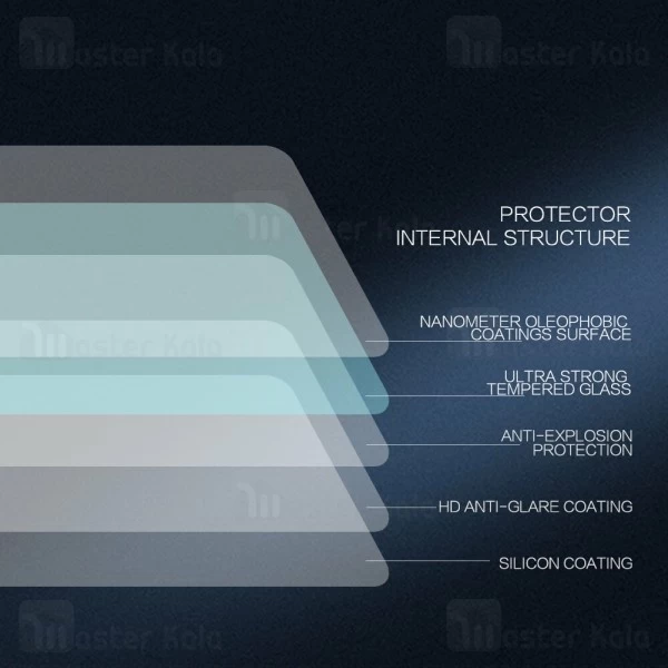 گلس نیلکین Huawei Nova 5 / Nova 5 Pro Nillkin H+ Pro Glass Screen Protector