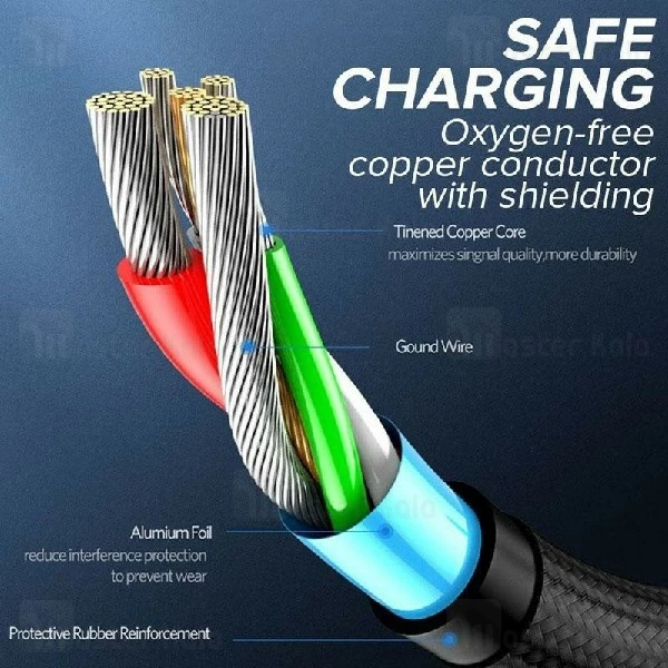 کابل سه سر باوین Bavin CB-076 3 in 1 Cable توان 2.4 آمپر و طول 1.2 متر