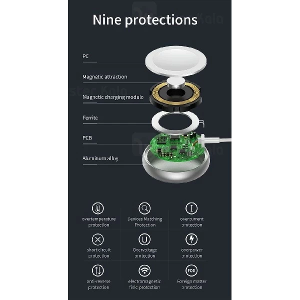 شارژر وایرلس Baseus YOYO Wireless Charger For Apple Watch 6 WXYYQIW03-A02