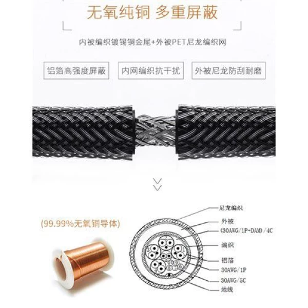 کابل کنفی HDMI مارک ریمکس به طول 3 متر Remax RC-038h