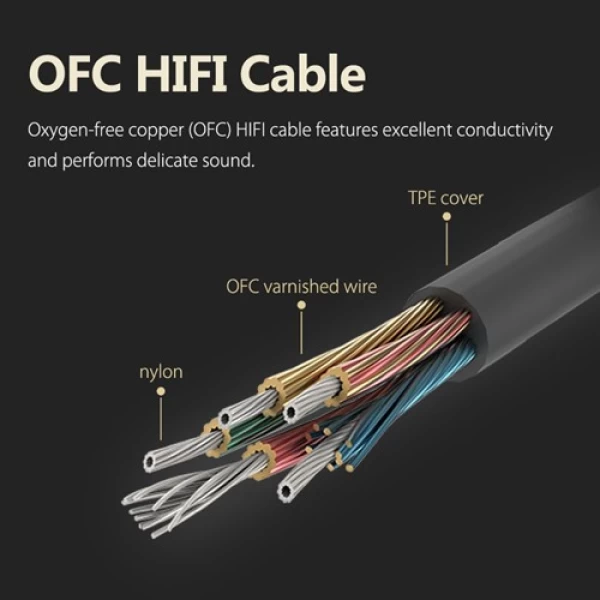 کابل انتقال صدا Aux راک مدل RAU0509 به طول 1 متر
