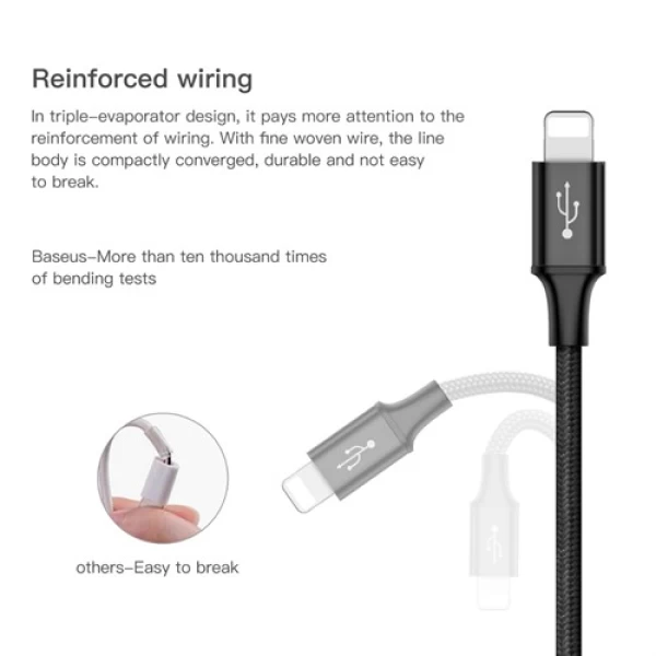 کابل Type C به Lightning بیسوس Baseus CATSU-S1 Rapid