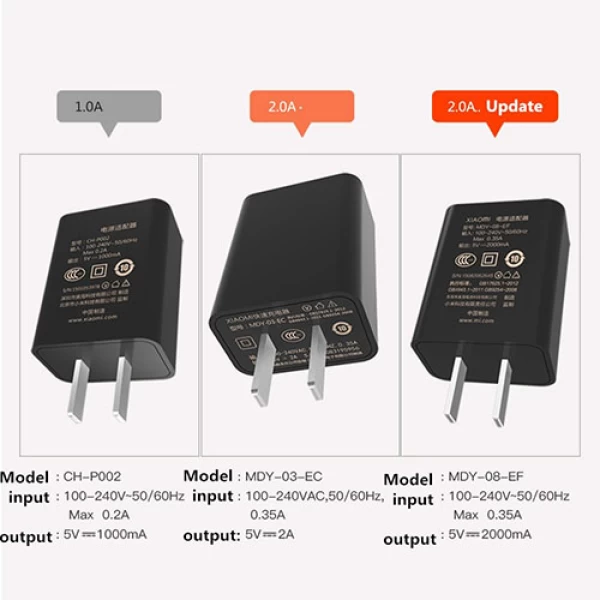 آداپتور شارژر اصلی شیائومی MDY-03-EF