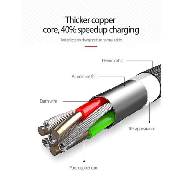 کابل Type C الدینیو LDNIO LS29 c