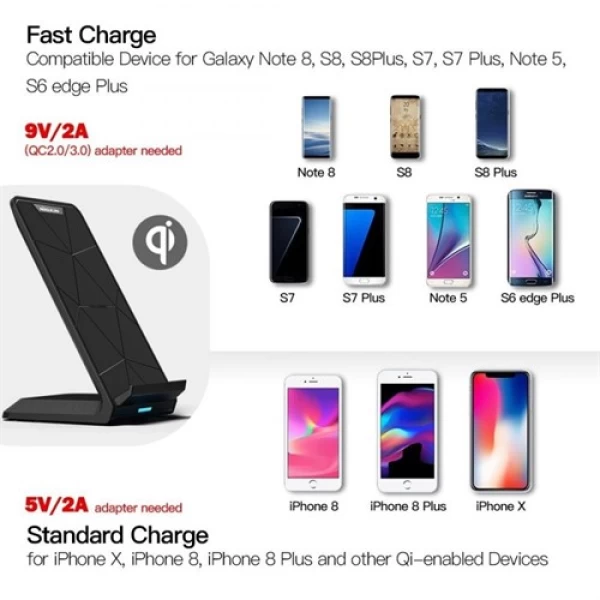 شارژر Nillkin Mc018 Qi Wireless Charger