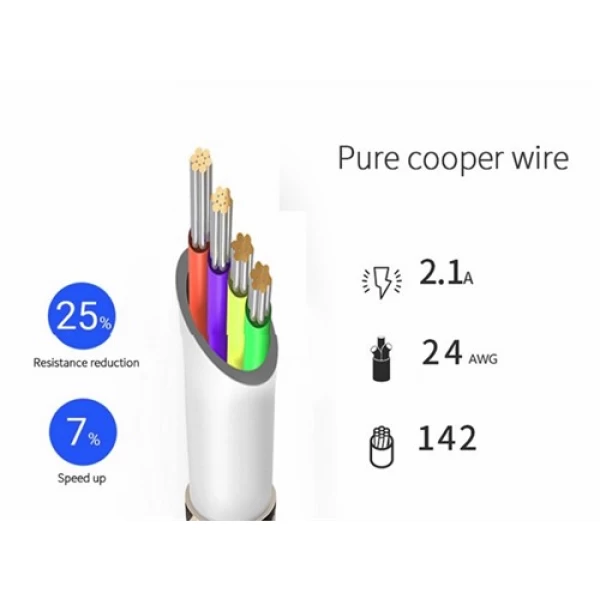 کابل آیفونی ریمکس Remax RC-052i