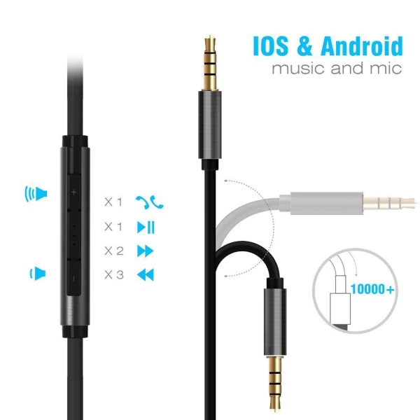 کابل انتقال دهنده صوتی ریمکس Remax RL-S120