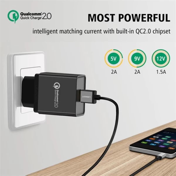 آداپتور شارژر فست شارژ 2.0 Qualcomm یوگرین UGREEN CD122