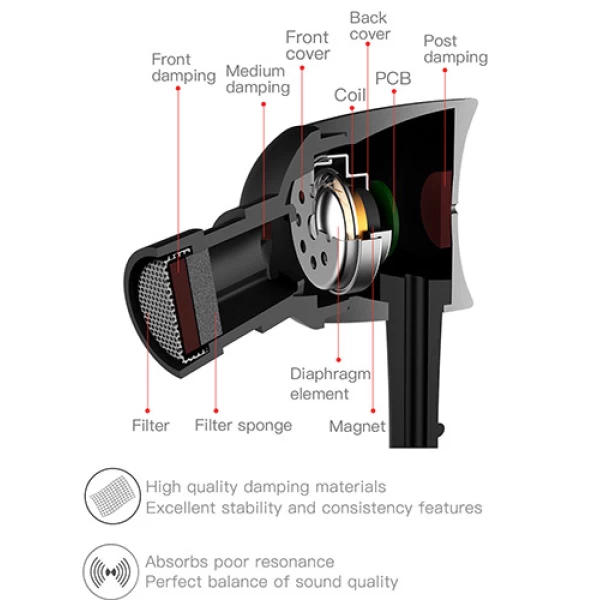 هندزفری بیسوس Baseus H07 Encok