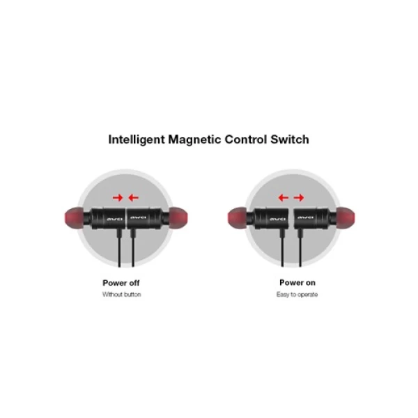 هندزفری بلوتوث ورزشی ضدآب اوی Awei AK8