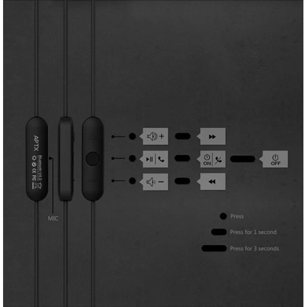 هندزفری بلوتوث کیو سی وای QCY QY11