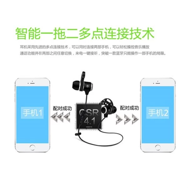 هندزفری بلوتوث ورزشی دبلیو کینگ W King S3