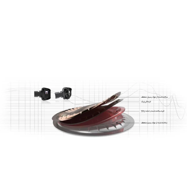 هندزفری گردنی بلوتوث ال جی LG Tone Infinim HBS-910