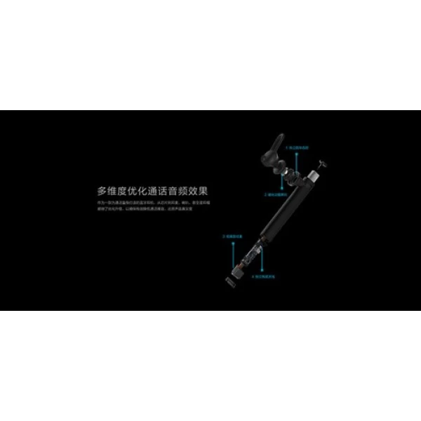 هندزفری بلوتوث رسی Recci Navigator REB-D01