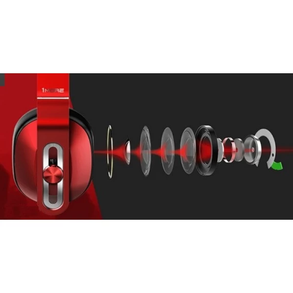 هدفون وان مور شیائومی Xiaomi 1More MK801