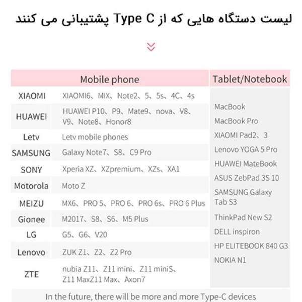 رابط تبدیل بیسوس Baseus USB To Type-C 2.4A